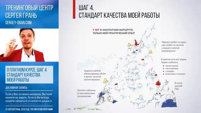 Стандарт качества работы Сергей Грань смотреть онлайн