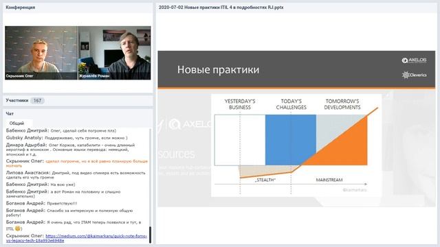 Новые практики ITIL 4 в подробностях