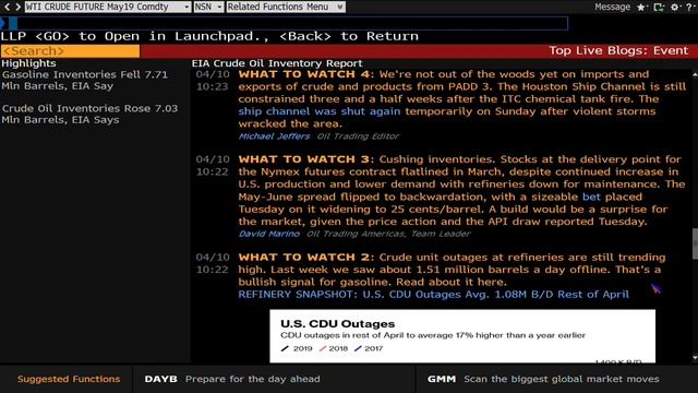 April 10th Bull-Bear Trading Hour on TFNN - 2019 смотреть онлайн