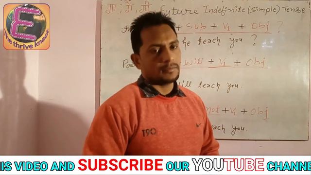Simple future tense/future indefinite tense with rules !! AASANI SE !! Latest Videos 2017 !! смотреть онлайн
