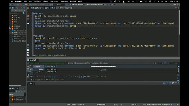 PGConf Brasil 2022 - Quando não devo utilizar o PostgreSQL., por Gerdan Santos смотреть онлайн