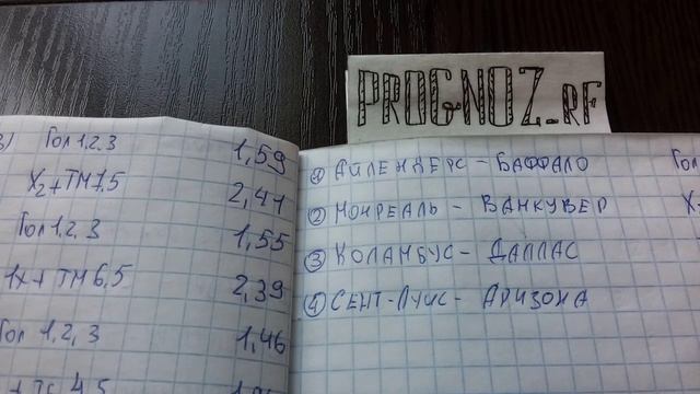 кф 2,3 Коламбус-Даллас/Айлендерс-Баффало/Монреаль-Ванкувер/Сент-Луис-Аризона прогнозы NHL смотреть онлайн