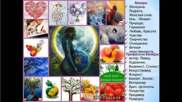 Формула Души- АстроПсихология- открытый урок. Путешествие по планетам. Кто Я? Откуда Я? Куда Я? смотреть онлайн