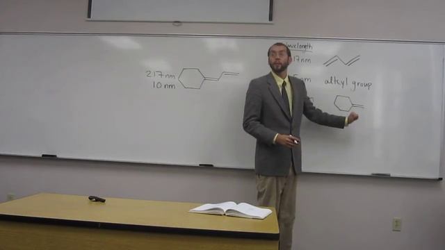 Predicting Maximum Absorption Wavelength of Dienes 001 смотреть онлайн