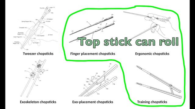 Six types of learning chopsticks смотреть онлайн