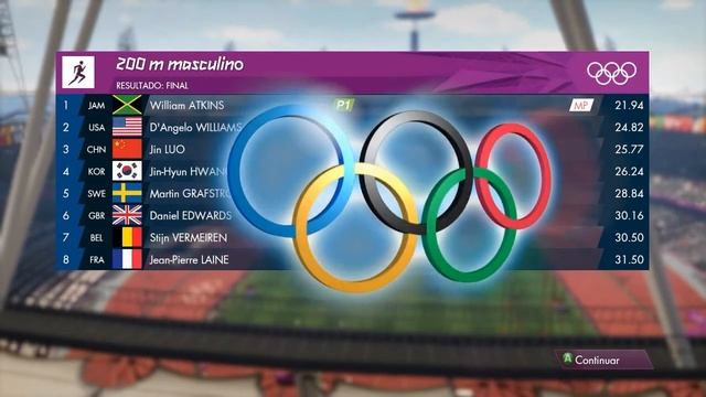London 2012 En AMD E2 1800 смотреть онлайн