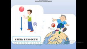 Урок Естествознания № 23 во 2 классе по теме: Почему предметы двигаются?