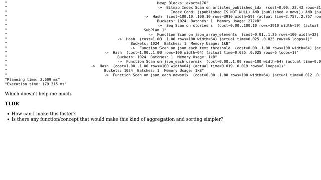 Code Review: Complicated article sort смотреть онлайн