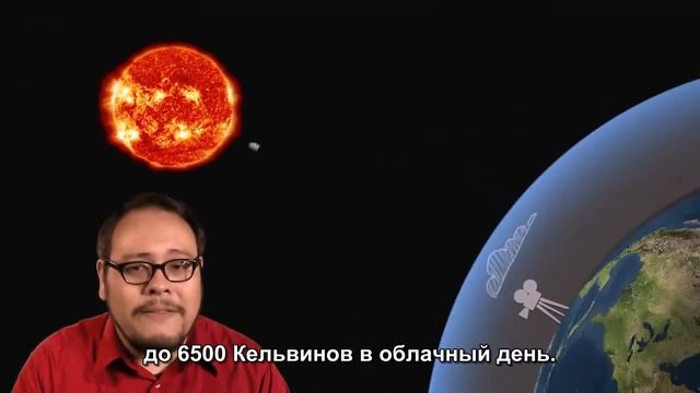 Наука цветовой температуры смотреть онлайн