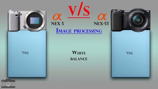 Sony NEX 5 vs Sony NEX 5T смотреть онлайн