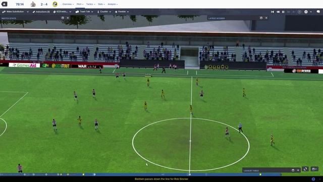 Football Manager 2016 - Create a Club EP2 - The Rebuild смотреть онлайн
