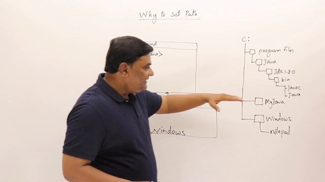 3. Why to Set Path ? JAVA смотреть онлайн