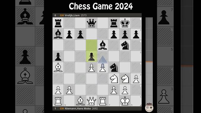 Niemann,Hans Moke - Vrolijk, Liam || Tata Steel Challengers 2024 @chessbuddies 🔴 #HansNiemann смотреть онлайн