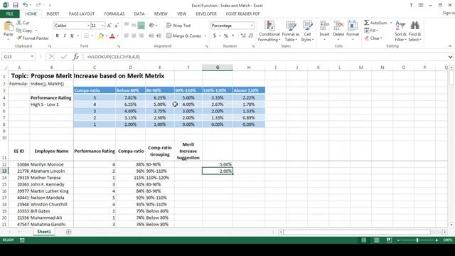 Excel for HR: Propose Merit Matrix using Formula Index and Match смотреть онлайн