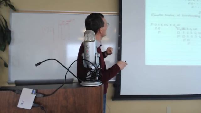 Lecture 14. Out-of-order Execution - CMU - Computer Architecture 2014 - Onur Mutlu смотреть онлайн