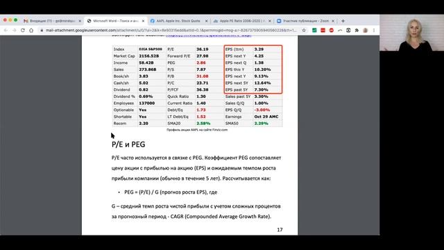 Как соотносить стоимость акции по P/E с темпами роста EPS? смотреть онлайн