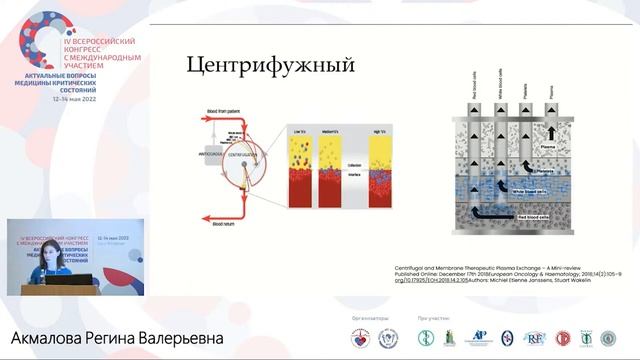 Плазмо-модифцирующие методы в ИТ Акмалова Р.В. смотреть онлайн