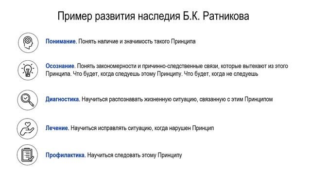 Как общаться с Богом О Ратникове и Гаряеве. Лукьянов Максим смотреть онлайн