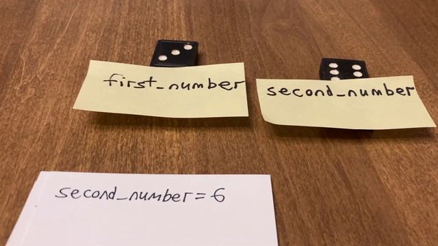 008f Slices vs copies of pandas Series смотреть онлайн
