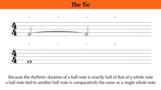 How to read TIES in music | EASY to understand смотреть онлайн