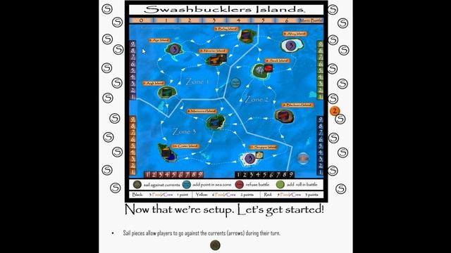How to Play Swashbucklers Islands смотреть онлайн