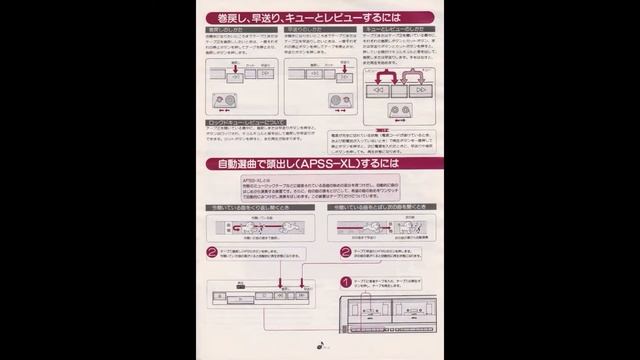 MANUAL SHARP GF 909 смотреть онлайн