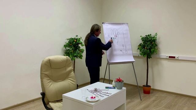 Чакры и взаимоотношения. Муладхара, свадхистана (Марс, Венера). Сергей Серебряков смотреть онлайн