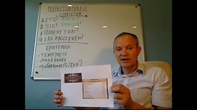 Пять примеров успешных маркетинговых стратегий смотреть онлайн