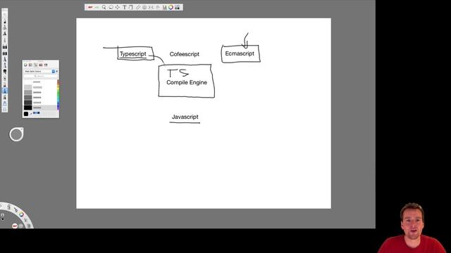 MEAN STACK with Angular4 part 7 - Typescript intro and ng build cli command смотреть онлайн