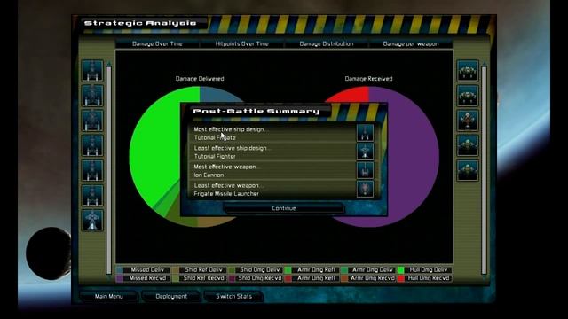 Gratuitous Space Battles - Steam Cleaning F12 смотреть онлайн