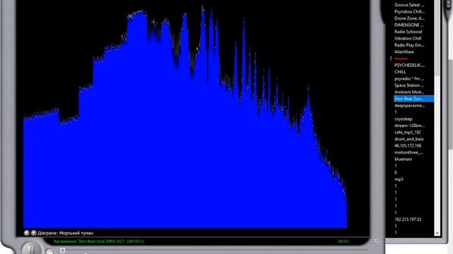 radio.pervii - ambient (Проигрыватель Windows Media) (27.01.2023) смотреть онлайн