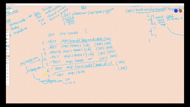 EP02: Basics of API, Authorization, Authentication and integration смотреть онлайн