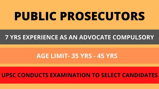 Government Jobs /Exams for a Law Student | Career Options After LLB/ B.A.L.L.B смотреть онлайн