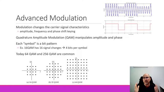 802.11 Part 9: OFDM and MIMO смотреть онлайн