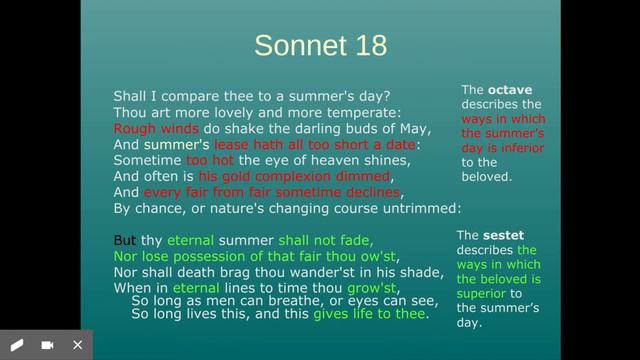 Intro to Poetry The Sonnet смотреть онлайн