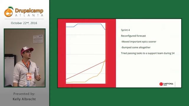 DrupalCamp Atlanta 2016: A Reimagined Rainforest Alliance on Drupal 8 in 6 Sprints (Kelly Albrecht) смотреть онлайн