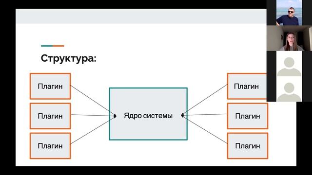 Inforso Meetup #5 - Разбор современных архитектур ПО смотреть онлайн