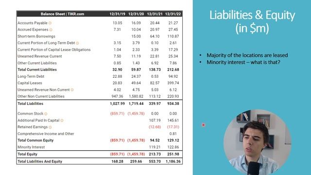 Dutch Bros stock analysis and valuation - Is it the next Starbucks? смотреть онлайн