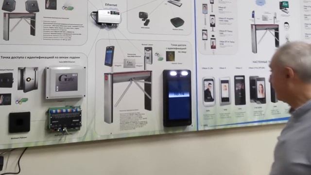 Действующий комплект биометрического оборудования Biosmart в составе СКУД Gate