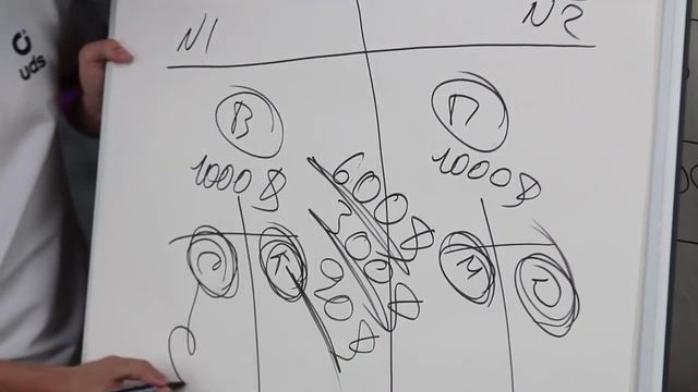 ПАРТНЕРСКАЯ ПРОГРАММА GIS | Дмитрий Соловейчук смотреть онлайн