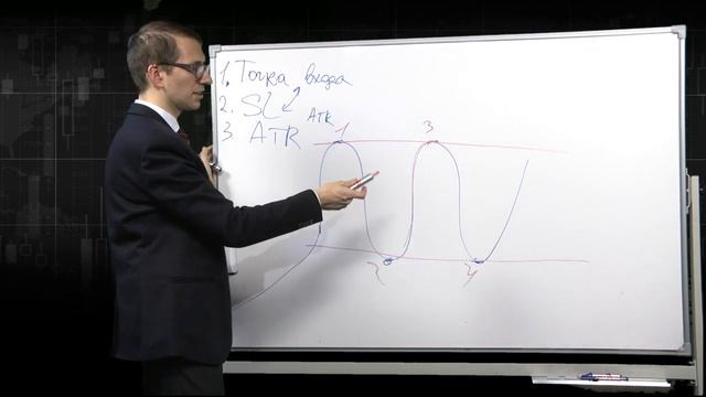 УРОВНИ ПОДДЕРЖКИ И СОПРОТИВЛЕНИЯ смотреть онлайн