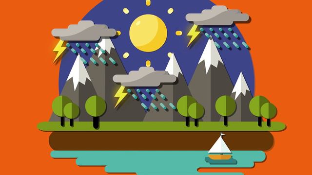 Water Cycle Facts for Kids - Water Cycle Process | Water Cycle for Kids | What is the Water Cycle? смотреть онлайн