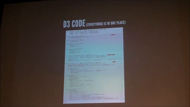 D3 in Ember смотреть онлайн