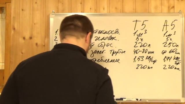 Сравнение Астра 5 и Топас 5 смотреть онлайн