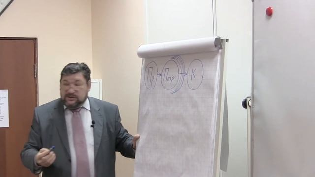 Динамический анализ - Леонид Иванов смотреть онлайн