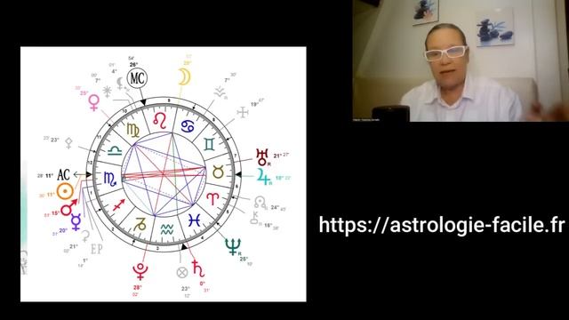 Saturne direct en Poisson смотреть онлайн