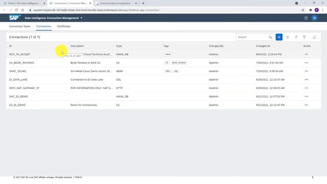 DV150 Demo#1-Connect SAP S/4HANA Cloud to SAP Data Intelligence Cloud смотреть онлайн