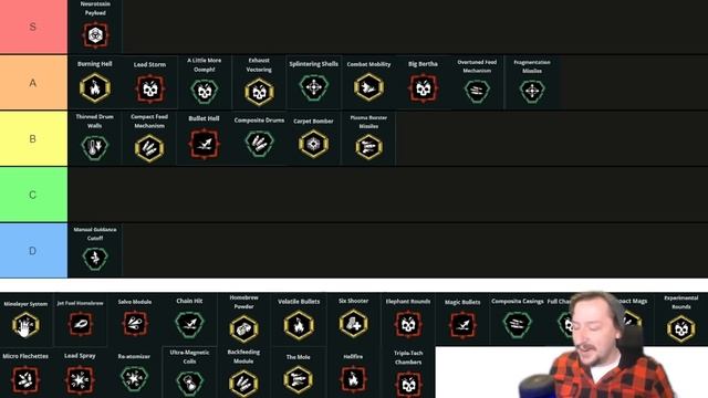 Season 3 Gunner Overclock Tier List | Deep Rock Galactic смотреть онлайн