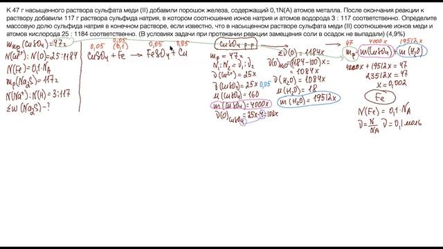 Ужасы атомистики, пластин и кристаллогидратов в 34-м задании