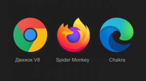 Изучение Node JS с нуля _ #1 – Введение в Node JS и Express JS для начинающих